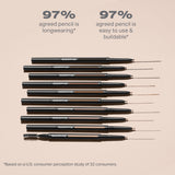 Brow Essentials Bundle