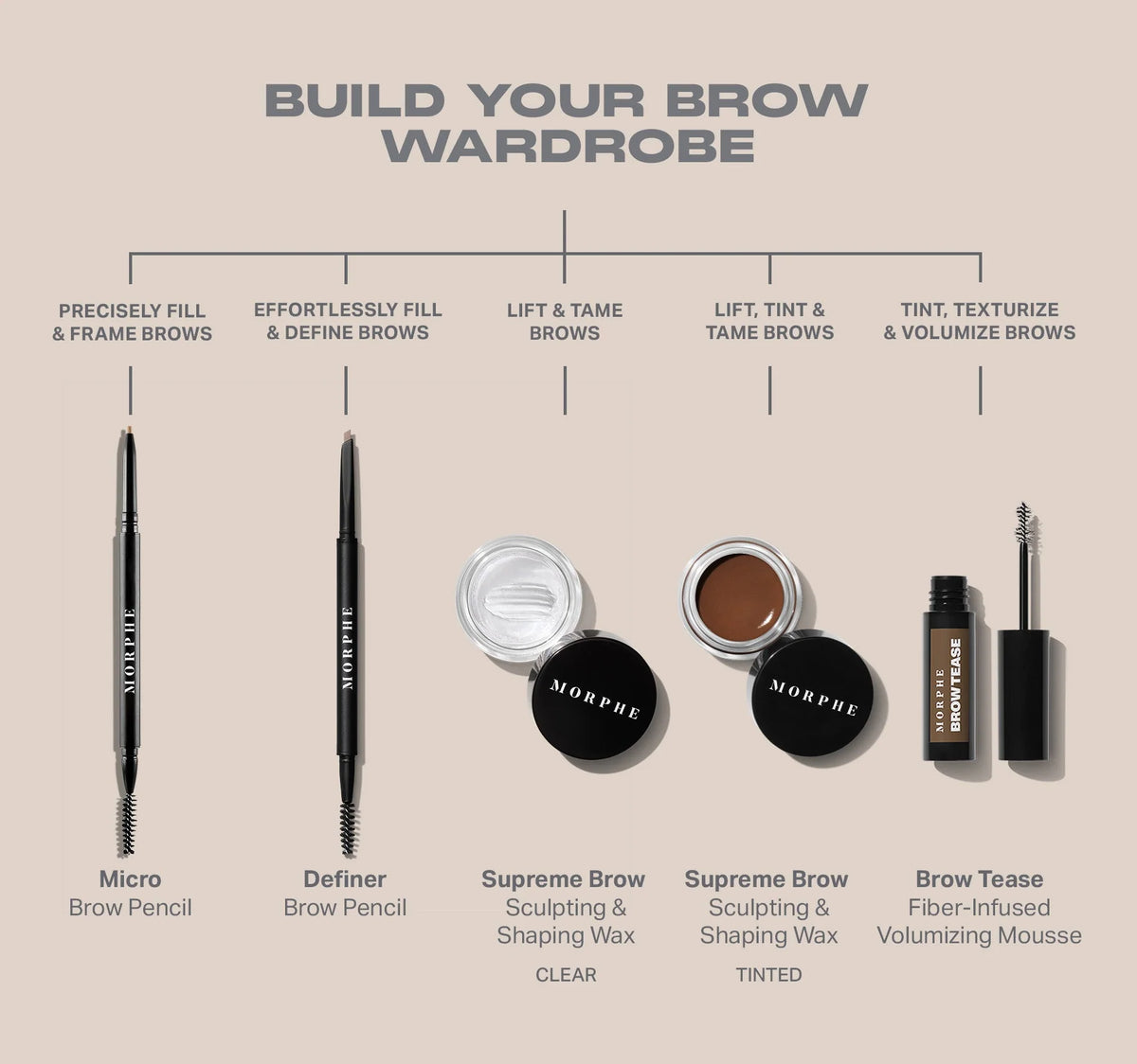 Brow Tease Fiber-Infused Volumizing Mousse