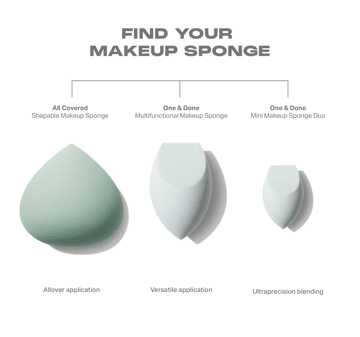 All Covered Shapable Makeup Sponge