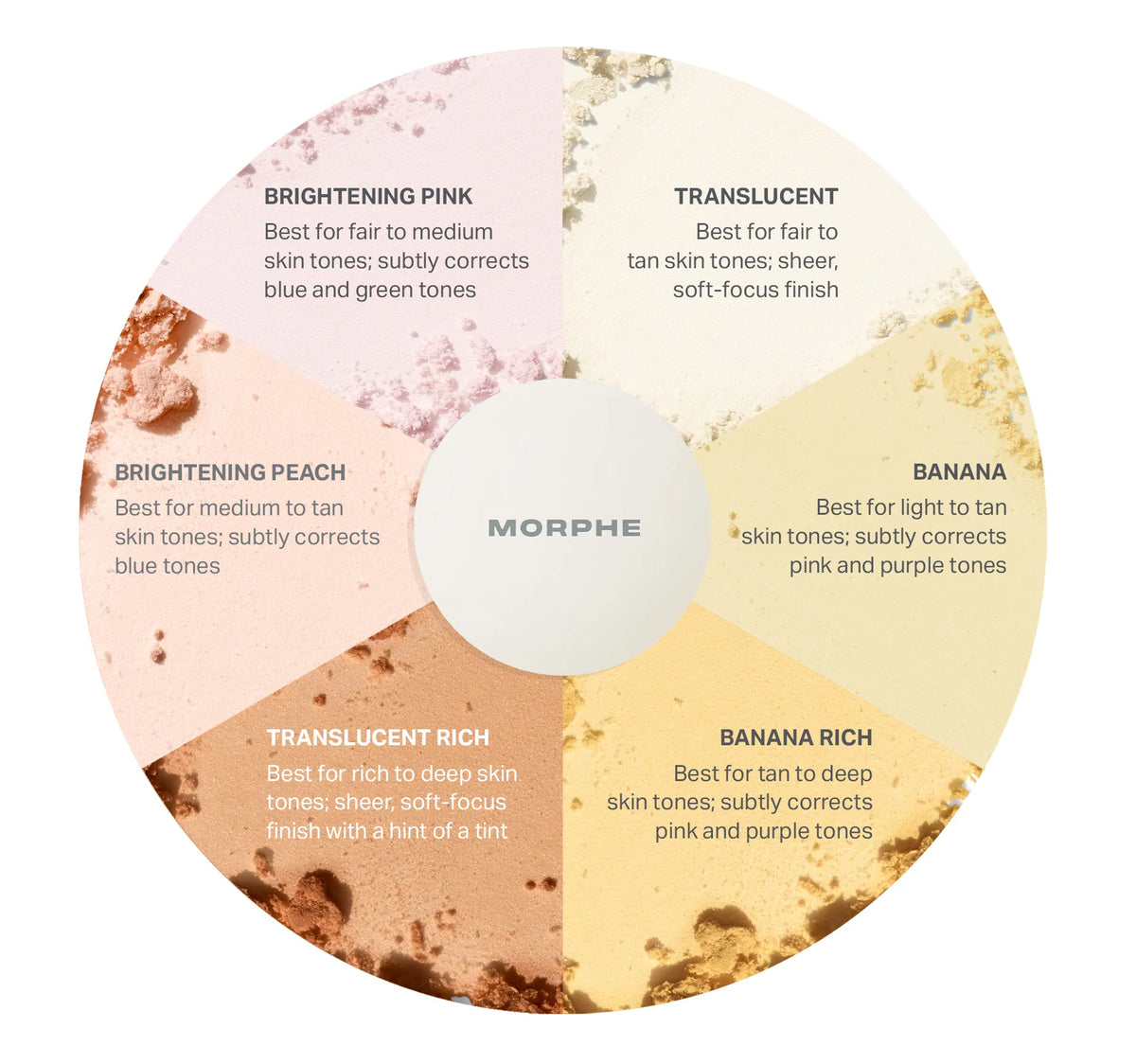 Jumbo Bake & Set Setting Powder