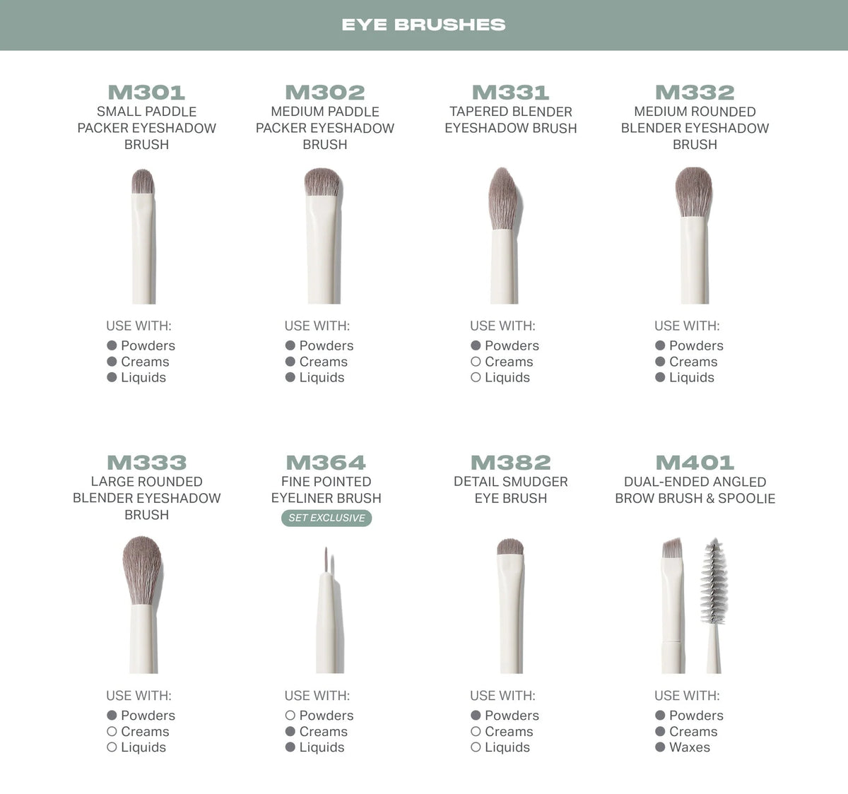 Ready Set Pro Brush Set + Eyeshadow Palette