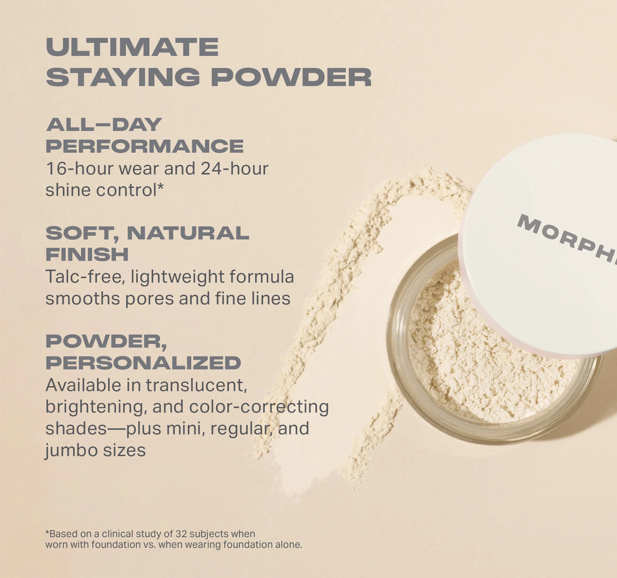 Mini Bake & Set Setting Powder