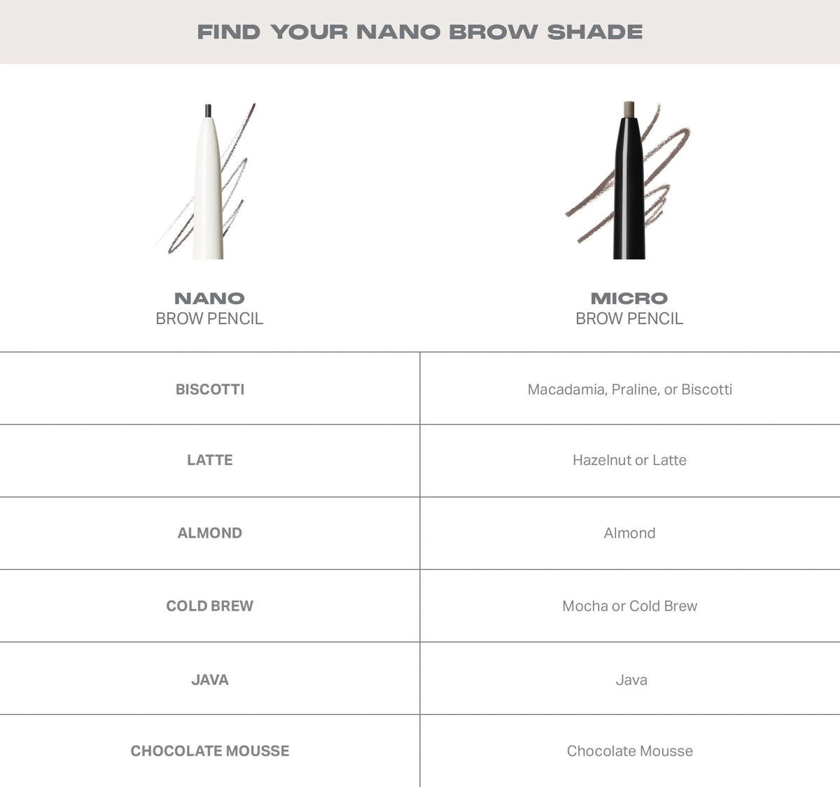 Nano Brow Pencil