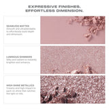 ChromaPlus 12-Pan Eyeshadow Palette