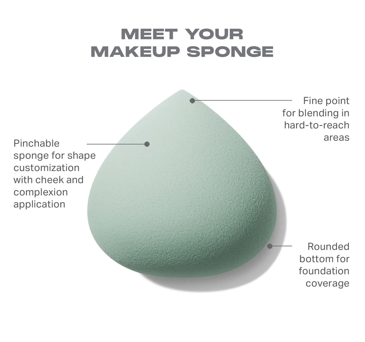 All Covered Shapable Makeup Sponge