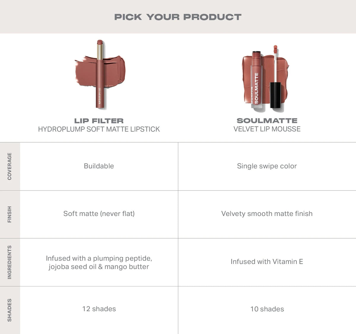 Lip Filter Hydroplump Soft Matte Lipstick