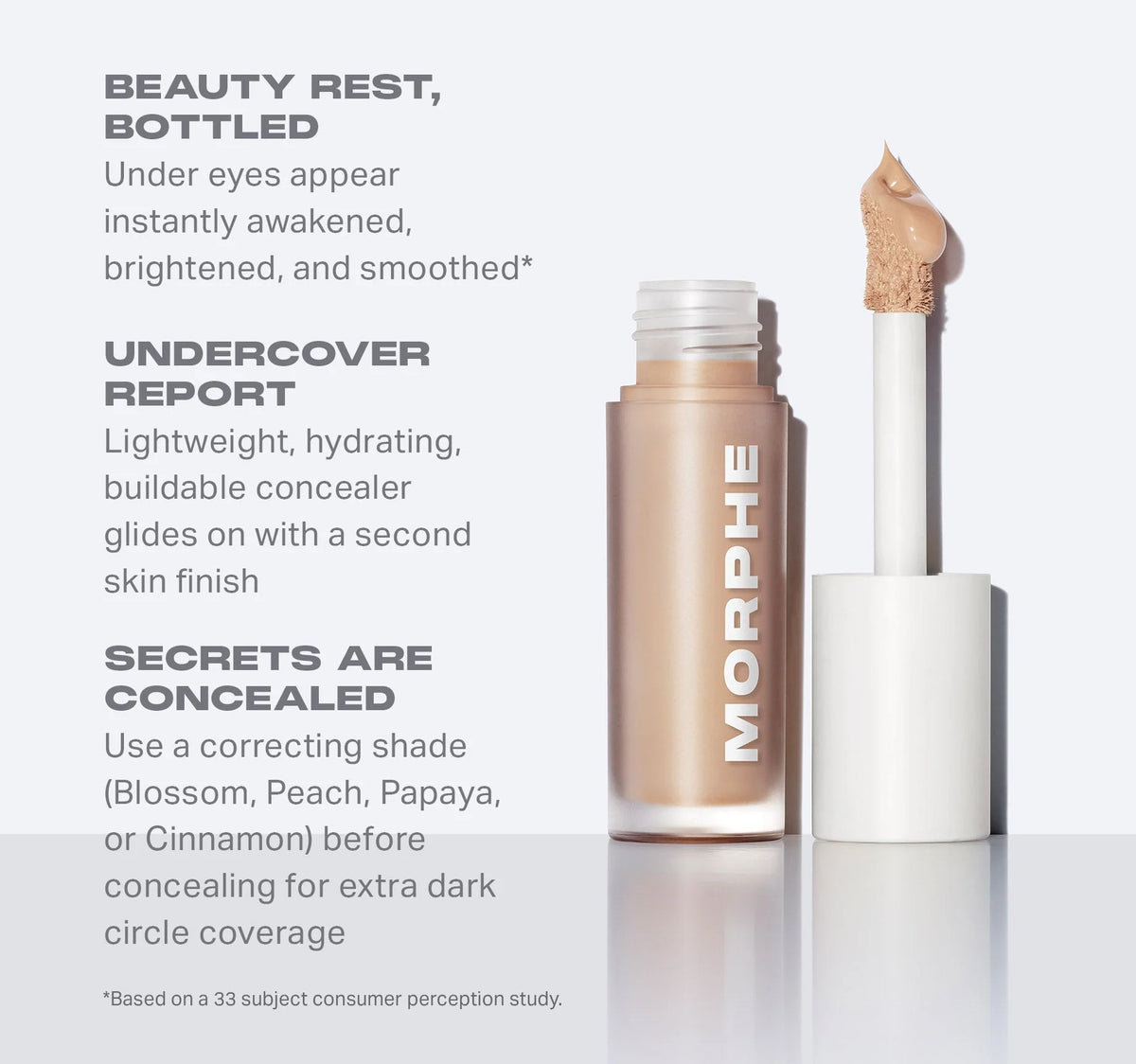 Wakeup Artist Under Eye Correcting Concealer