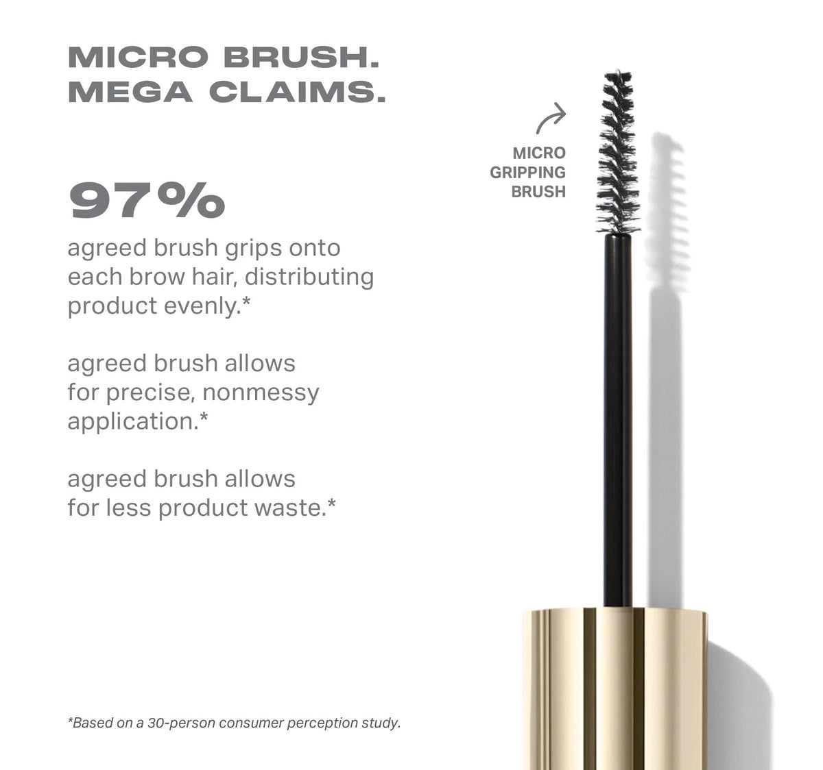 Micro Manager Gripping Brow Gel