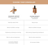 Wakeup Artist Under Eye Correcting Concealer