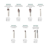 Eye Want It All 7-Piece Eye Brush Set