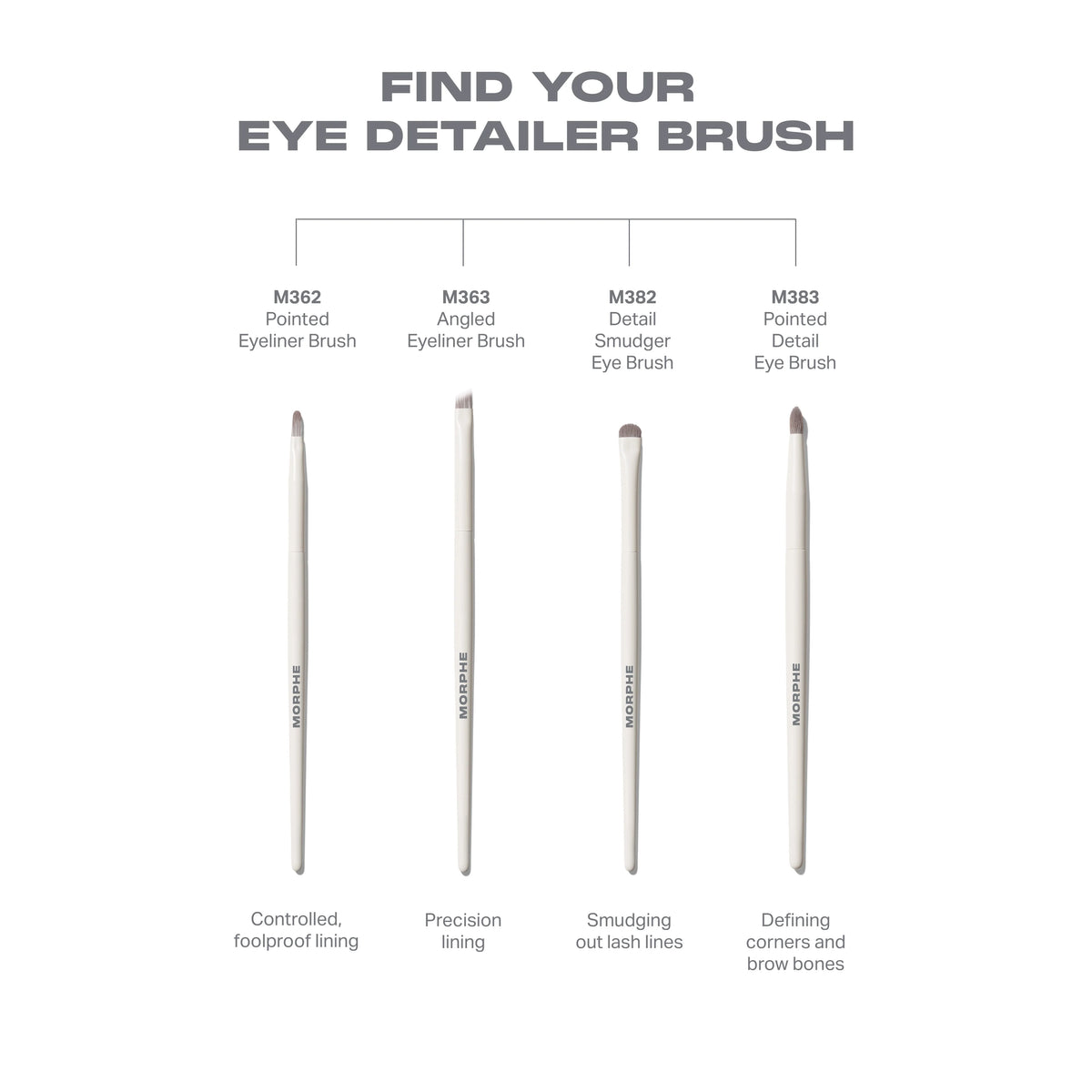 M383 Pointed Detail Eye Brush