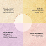 Bake & Set Loose Powder Quad