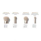 Riches Come True 5-Piece Brush & Tool Set
