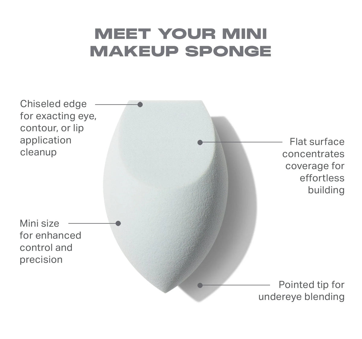 One & Done Mini Makeup Sponge Duo